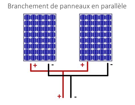 engie panneau solaire gratuit|engie panneaux solaires et photovoltaïques.